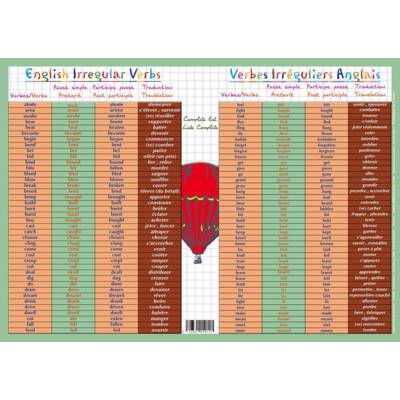 Sous main éducatif 30x42 Effaçable Verbes irréguliers Anglais