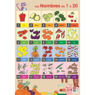 Poster pédagogique "Nombres 1/20" 52 x 76 cm