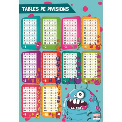 Poster pédagogique "Tables de Divisions" 52 x 76 cm