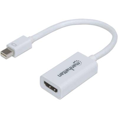 Adaptateur Mini-DisplayPort vers HDMI Mâle/Femelle Blanc