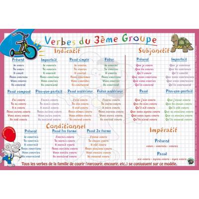 Sous main éducatif 30x42 "verbes 3ème groupe"