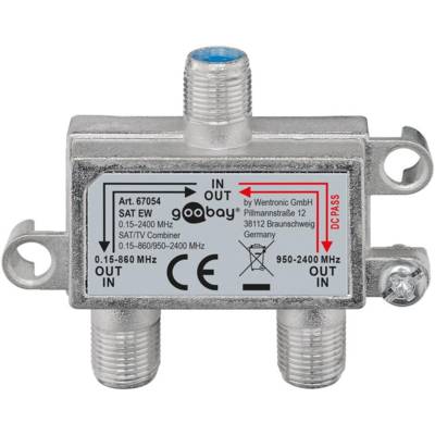 Commutateur de Transfert SAT-TV avec des raccords F pour connecter les câbles d'antenne