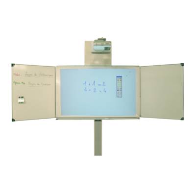Mécanisme équilibreur mural électrique (pour tableau tryptique