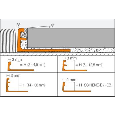 Profilé de protection et décoration Schlüter SCHIENE-AE naturel anodisé mat - 2.5 m H.11mm - Gedimat - SCHLÜTER SYSTEMS