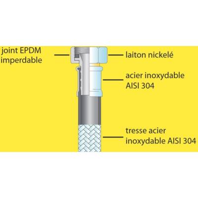 Flexible d'alimentation sanitaire coudé femelle/femelle 26x34 long.70cm - Gedimat - BOUTTE