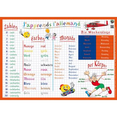 Sous main éducatif 30x42 "J'apprends l'Allemand"