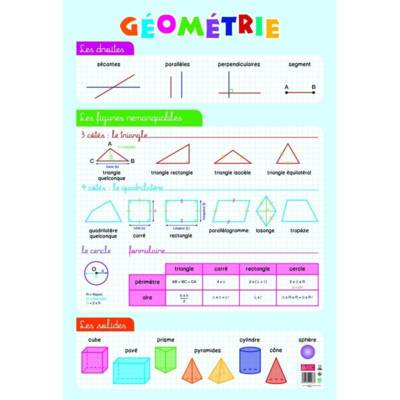 Poster pédagogique "Géométrie" 52 x 76 cm