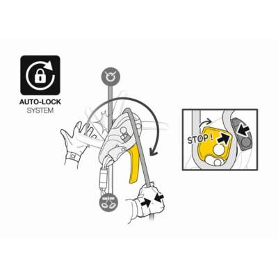 Descendeur auto-freinant I'D S PETZL - fonction anti-panique - D020AA00 - Maxoutil