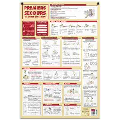 Poster pédagogique "Premiers Secours" 52 x 76 cm