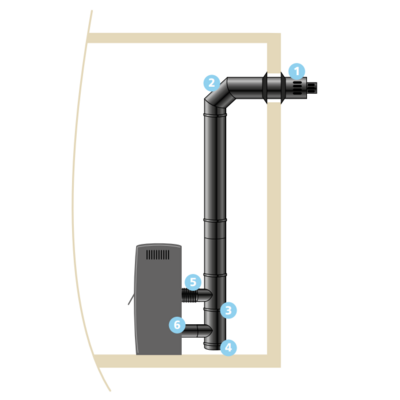 Kit raccordement ISOTIP étanche horizontal réglable - Noir - Øint 100 - Øext 150 - Pour poêle pellets - 853803