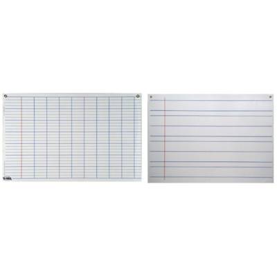 Réglures Seyès et lignage maternelle
