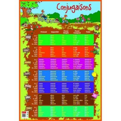 Poster pédagogique "Conjugaisons" 52 x 76 cm