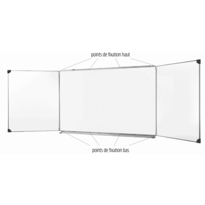 Tableau scolaire triptyque spécial projection