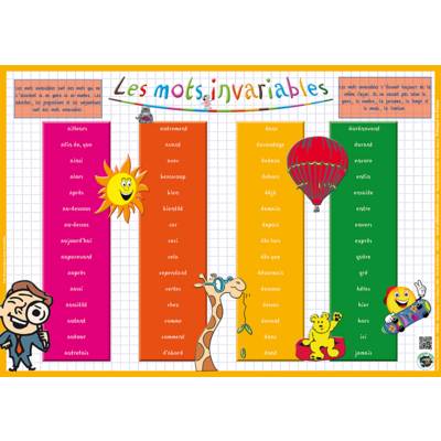 Sous main éducatif 30x42 "Les mots invariables" - ARIS EDITIONS
