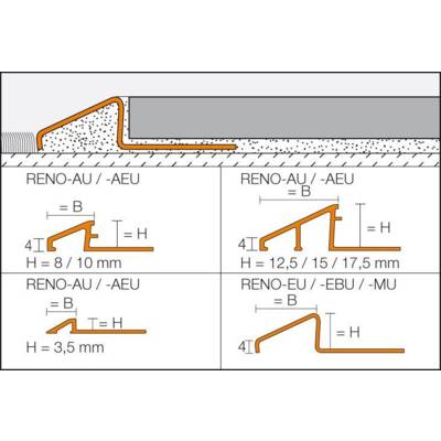 Profilé de transition RENO-AEU 2.5m - Gedimat - SCHLUTER SYSTEMS