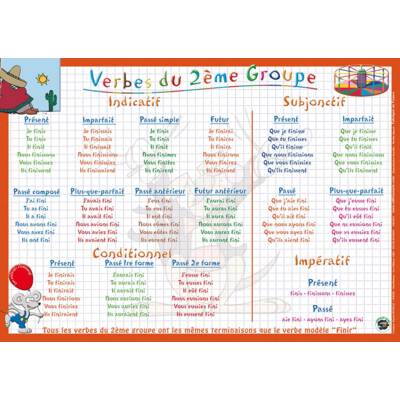 Sous main éducatif 30x42 "verbes 2ème groupe"