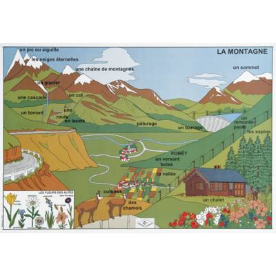 3 Tableaux de géographie plusieurs déclinaisons