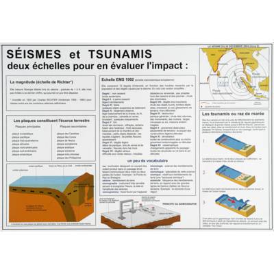 Planche éducative séismes et tsunamis et les plaques terrestres