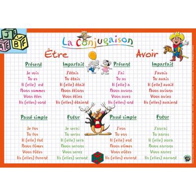 Sous main éducatif 30x42 la conjugaison" - ARIS EDITIONS