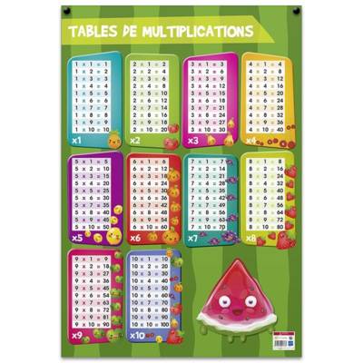 Poster pédagogique "Tables de multiplications" 52 x 76 cm