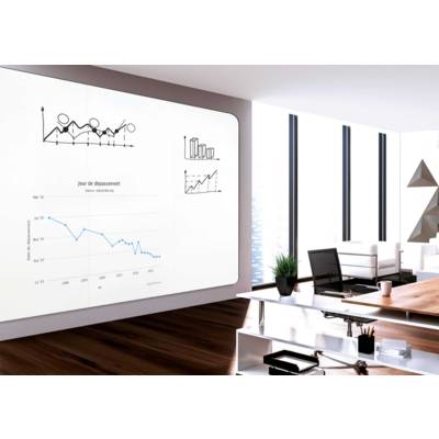 Mur d'écriture liberté sans profilé et sans encadrement