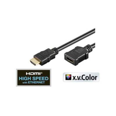 Câble de rallongement HDMI 50 cm - SHIVERPEAKS