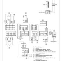 Kit de motorisation TWIST AM pour portail battant - Gedimat - SOMMER