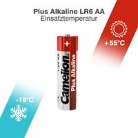 Pack de 24 piles Alcaline LR6/Mignon/AA 1,5V