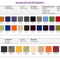 Canapé NODA 3 places lounge acoustique – ArtProg