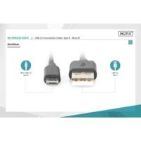 Câble USB 2.0, USB-A mâle USB Micro B mâle 1,80 m - EQUIP