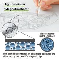 Ardoise bloc-notes magnétique KAITE format B5