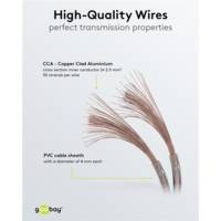 Câble de Haut-parleur transparent Rouleau de 10 m, section de 2 x 2,5 mm², CCA