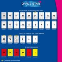 OS43431 - Boite de 1400 étiquettes multi-usages 105x39 mm