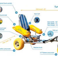 Fauteuil roulant de plage flottant F2A Fauteuil PMR Amphibie – Fun2Access