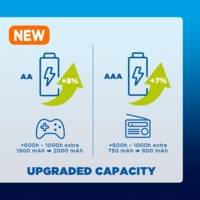 Eneloop Pack 8 Piles Rechargeables Mignon AA 2000mAh Ni-MH