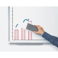 Brosse à Tableaux blancs bma 2 pour les Tableaux blancs