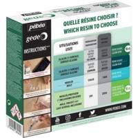 Kit Résine de Glaçage Biosourcée à 40% - 150mL Transparent - PÉBÉO