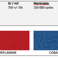 Chaise LISO 4 pieds polyvalente tissu – ArtProg