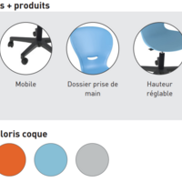 Siège HAVA HR Mobile - Coque Polypropylène Ergonomique et Piètement Époxy Réglable - H39 à 55 cm