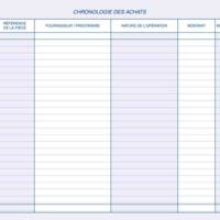 Manifold MICRO ENTREPRENEUR " Achat" 297X210 40 feuilles Dupli - ELVE