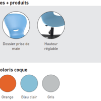 Siège HAVA HR - Coque Polypropylène Ergonomique et Piètement Époxy Réglable - H39 à 55 cm