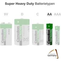 Pack de 8 piles Super Heavy Duty Verte LR6 Mignon AA