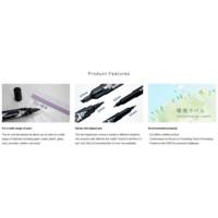 Marqueur Permanent MONO twin 0,8 et 0,4 mm Noir