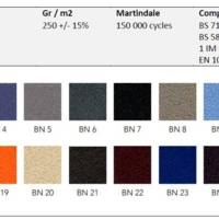 Fauteuil chauffeuse DOUCE à dossier haut – ArtProg