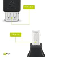 Adaptateur USB 2.0 port de  type A vers type B, noir