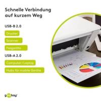 Adaptateur USB 2.0 port de  type A vers type B, noir