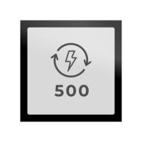Eneloop Pro 4 Piles Rechargeables NiMh AAA/HR03 930mAh + Boîte