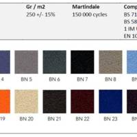 Canapé RUBY 2 Places sans accoudoir – ArtProg