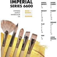 Pinceau artiste IMPERIAL manche long rond 2
