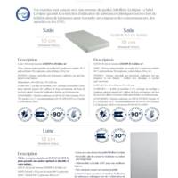 Matelas Marmotte pour lit surélevé et lit bas enfant 120x60